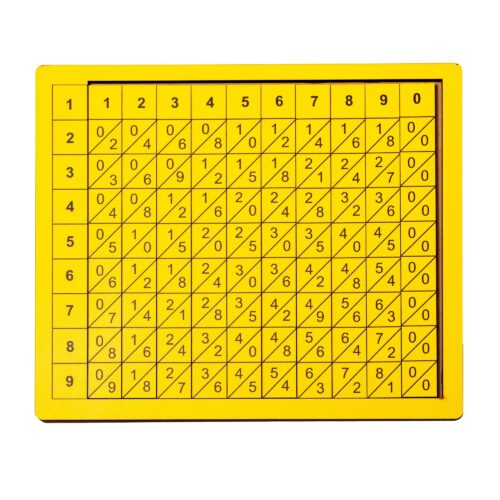 S602. Палички Непера. деревина Komarovtoys