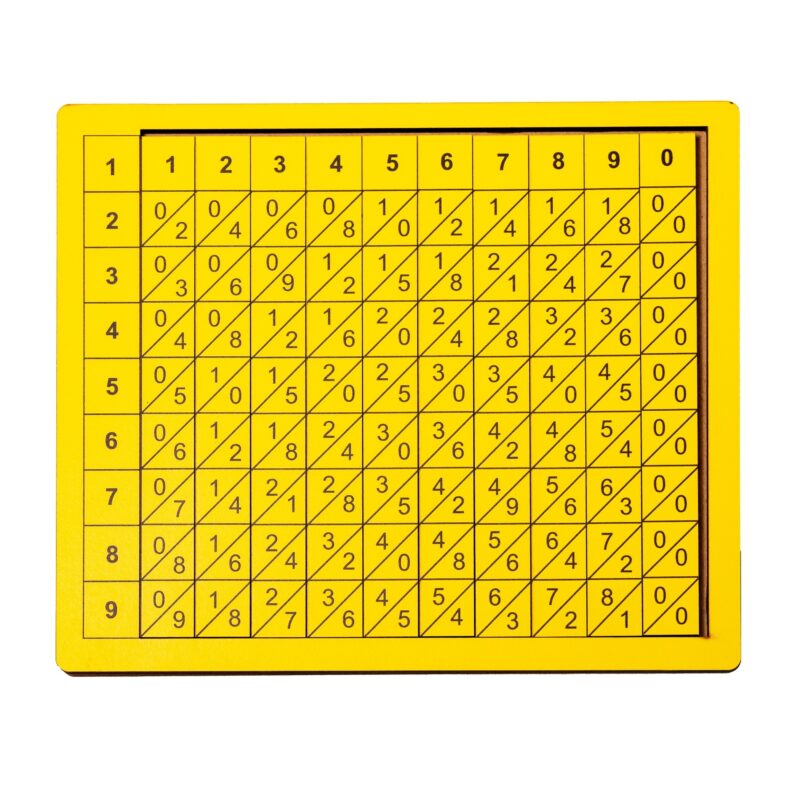 S602. Палички Непера. деревина Komarovtoys