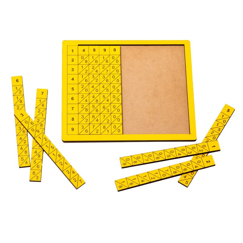 S602. Палочки Непера. Komarovtoys