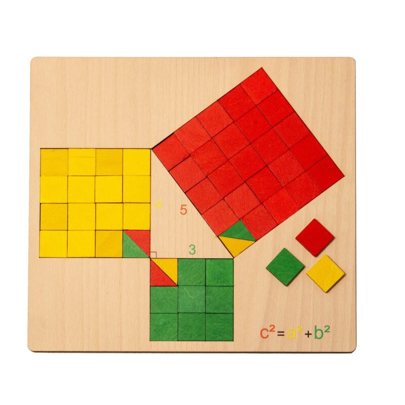 S607.The Pythagorean theorem