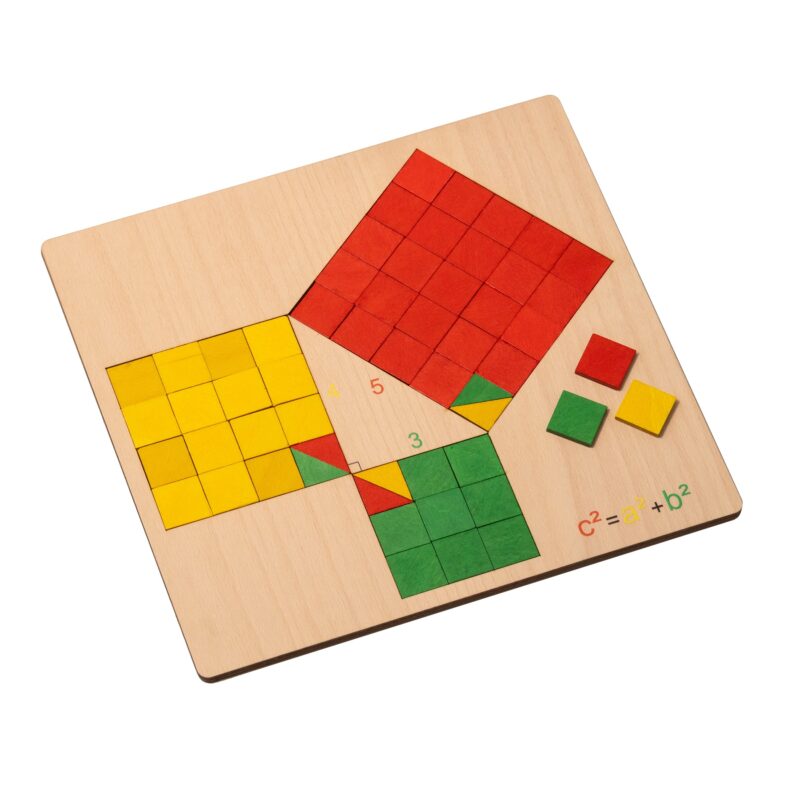 S607. The Pythagorean theorem